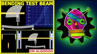 ALGODOO BENDING TEST BEAM [upl. by Xever]