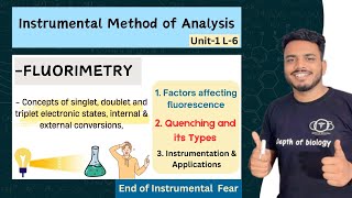 Fluorimetry  Concepts of singlet double amp Triplet electronic states  Quenching  Instrumentation [upl. by Eat8]