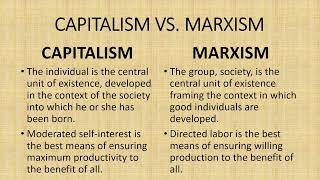 Capitalism vs Marxism etc [upl. by Cristi]