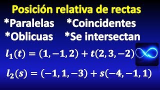 84 Determinar si las rectas son paralelas coincidentes oblicuas o se intersectan [upl. by Modesty315]