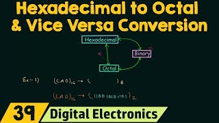 Hexadecimal to Octal amp Octal to Hexadecimal Conversion [upl. by Aibsel413]