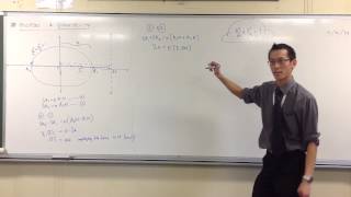 Determining Directrix from Equation of Ellipse [upl. by Bohun]