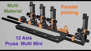 Prusa Multi Mini  Animation [upl. by Sana]