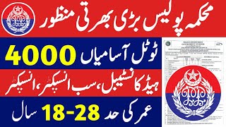 Police Department new Jobs 2023  New Government Jobs 2024 Today  New Jobs in Pakistan 2024 [upl. by Naryb]