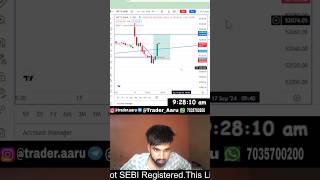 Quick scalping 💸💸 scalping trading banknifty [upl. by Cantu]