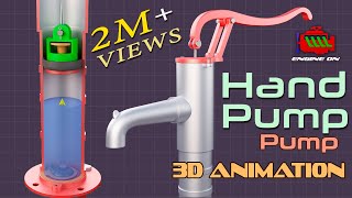 How a hand pump works [upl. by Filmer]