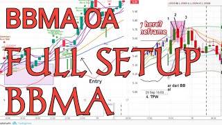 FULL SETUP BBMA OA INDONESIA bbmaomaally [upl. by Ron]