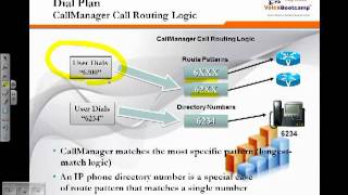 Section 5 Dial Plan Consideration [upl. by Darwin]