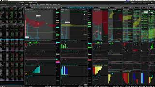 Pre market live technical analysis December 22th [upl. by Elleina]