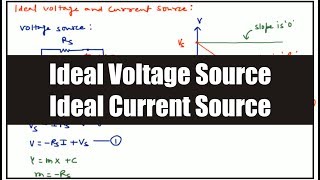 Ideal Voltage and Current Source [upl. by Rebliw]