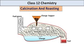 Calcination And Roasting Hindi  Class 12  Chemistry [upl. by Sidalg]