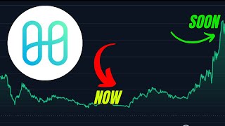 HARMONY ONE Crypto SET TO TAKE OFF WITH THIS NEWS [upl. by Negyam887]