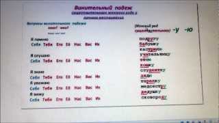 ACCUSATIVE CASE ВИНИТЕЛЬНЫЙ ПАДЕЖ 1zoia [upl. by Yert529]