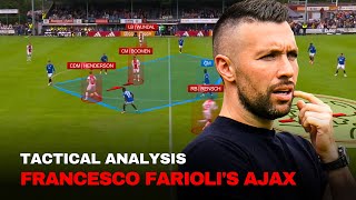 Francesco Fariolis Ajax Tactics An Early Tactical Analysis [upl. by Azil]