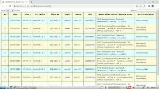 DIGIMAT  Realtime Monitoring of NPTEL Video Learning Progress [upl. by Etteval]