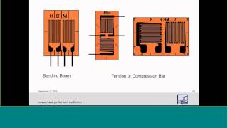 HBM Webinar  Introduction to Strain Gauges [upl. by Anelrahs]