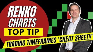 CHEAT SHEET RENKO CHART TRADING TIMEFRAMES New Approach [upl. by Ilenay576]