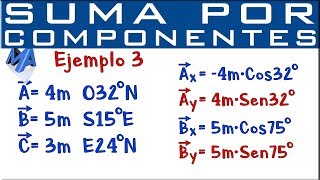 Suma de vectores por componentes rectangulares  Ejemplo 3 [upl. by Econah]