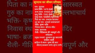 सूरदास का जीवन परिचयBiography of SurdasSurdas ka jivan Parichay shortvideo [upl. by Dann]