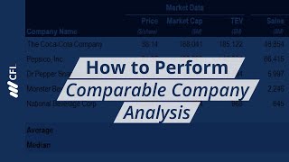 How to Perform Comparable Company Analysis [upl. by Pelaga]