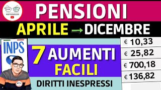 ✅ PENSIONI da Aprile ➔ AUMENTI facili INPS da 136 a 700€ ❗ DIRITTI INESPRESSI MINIME INVALIDI BONUS [upl. by Ahtinak27]