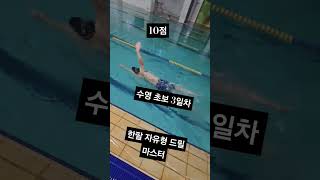 수영초보 3일차 무호흡 한팔로 자유형 가기 swimming swim [upl. by Ainotal]