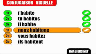 French verb conjugation  Habiter  Indicatif Présent [upl. by Mw]