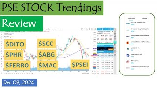 PSE Stock Trendings Review December 09 2024 [upl. by Ainig]