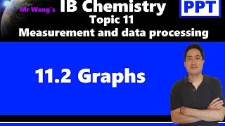 IB Chemistry Topic 112 Graphs [upl. by Orianna744]