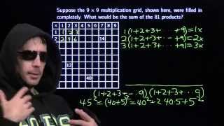 MATHCOUNTS Mini 44  Recognizing Squares and Solving a Simpler Problem [upl. by Treboh]