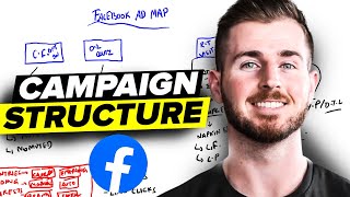 Facebook Ad Campaign Structure To Use In 2024 [upl. by Buff269]