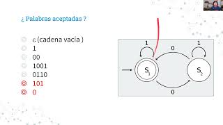 12 Automatas finitos Deterministas y no deterministas [upl. by Ssenav]
