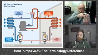 You Cant Commission A Heat Pump In Heating Mode  Heres Why [upl. by Emmy483]