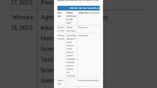 Gseb board 20242025 Time table gseb gsebekamkasotipapersolution2022 gsebstd10 [upl. by Eerac]