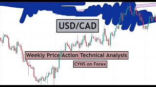 USDCAD Weekly Price Action Technical Analysis for 18  22 March 2024 by CYNS on Forex [upl. by Jamin471]