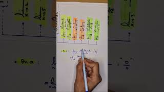 Limite dune fonction Bac PC Svt Stm نهاية دالة عددية للباكالوريا bac bac2025 bacpcsvt2025 [upl. by Rolandson]