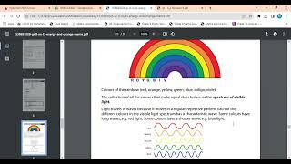 Grade 8 science revision visible light [upl. by Aicelaf]