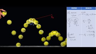 Comment tracer un vecteur vitesse sur une chronophotographie [upl. by Carbo]