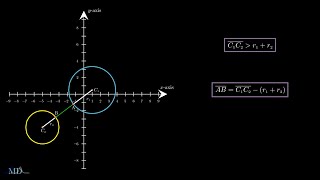 Relative Position Between Two Circles [upl. by Reginnej]