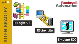 RSLogix500  programmer des automates AllenBradley Rockwell [upl. by Nimrahc]