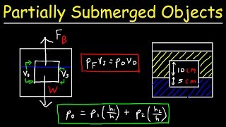 How To Calculate The Fractional Volume Submerged amp The Density of an Object In Two Fluids [upl. by Hadihsar808]