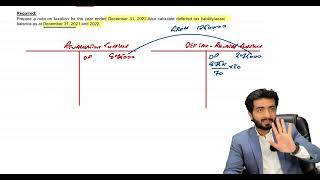 FAR 2 SESSION 3  Deferred tax Comprehensive question [upl. by Anuaik181]