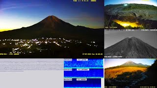 Live semeru hari ini  LIVE UTAMA [upl. by Eohce]