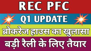 rec share latest news rec ltd share latest news  recltd share latest news rec share analysis [upl. by Felder37]