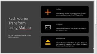 Pengaplikasian Fast Fourier Transform FFT pada Gaussian Pulse dan Denoising Data dengan Matlab [upl. by Ahsikram]