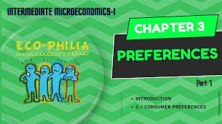 CH 3  PREFERENCES  INTRODUCTION  31 CONSUMER PREFERENCES  PART 1 [upl. by Foushee]