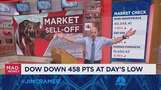 Cramer Big Tech is something you buy not sell into weakness [upl. by Yessej983]