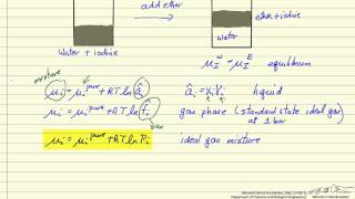 What is Chemical Potential MultiComponent Systems [upl. by Pierson]