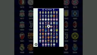 WHO WON THE UCL OF 1987 edit cr7 football futbol goat courtois courtois ronaldojr [upl. by Uella]