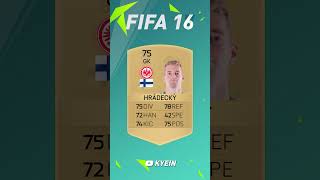 Lukáš Hrádecký  FIFA Evolution FIFA 11  EAFC 25 [upl. by Sykes179]